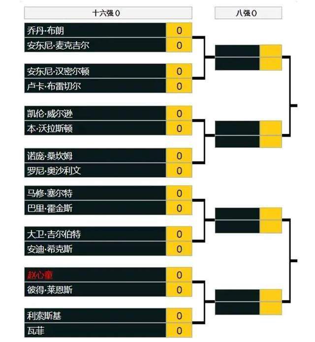 第1161章飞蛾扑火什么？。